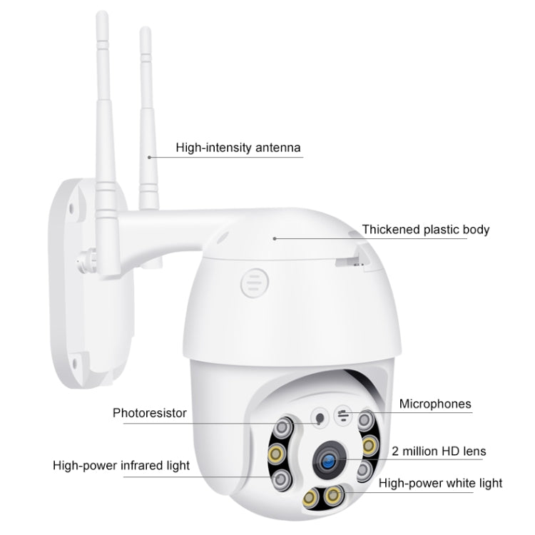 QX21 1080P HD WiFi IP Camera, Support Night Vision & Motion Detection & Two Way Audio & TF Card, AU Plug, QX21 QX21 1080P HD WiFi IP Camera, Support Night Vision & Motion Detection & Two Way Audio & TF Card, AU Plug, QX21